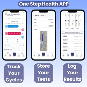 One Step Pregnancy Test Strips, 20-Pack – Rapid Home Results
