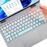 Keyboard Cover for 2023 2022 HP Envy X360 13-bf 13t-bf 13-bf0013dx 13-bf0797nr 13t-bf000 13-bf0121TU 13-bf0123TU 13-bf0059tu 13.3 inch Laptop Premium Ultra Thin Keyboard Cover Protector-OmbreMint