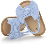 COSANKIM Infant Baby Girls Summer Sandals with Flower Soft Sole Newborn Toddler First Walker Crib Dress Shoes(6-12 months infant 13 light blue)