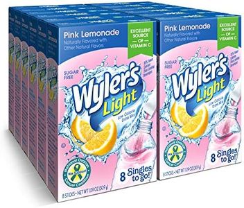 Wyler's Li