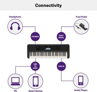Yamaha PSR-E383 Portable Keyboard – 61-Key Digital Piano