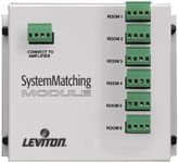 Leviton SGAMP, White