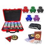 Casinoite Billion 500 with Denomination Bricks Chip Set