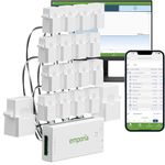 Emporia Gen 3 Smart Home Energy Monitor with 16 50A Circuit Level Sensors - Home Energy Automation and Control - Real Time Electricity Monitor/Meter - Solar/Net Metering