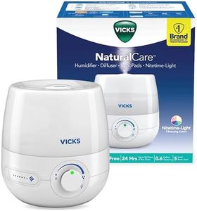 Vicks Natu