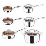 MasterPro - 10-Piece Cookware Set with Glass Lid - Giro Induction Stainless Steel Set, Professional Quality, Tri-Ply Multilayer for Improved Heat Retention & Distribution - Ovenproof