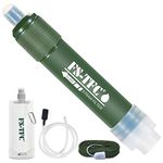 Survival Water Filters