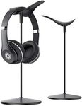 Headphone Stand, Lamicall Headset H