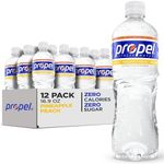 Propel Imm