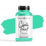 GRANOTONE Chalk Paint for Furniture, Home Decor, Crafts - Eco-Friendly - All-in-One - No Wax Needed- 250 ML TURQUISH