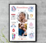 Customized Collage New Born Baby Photo Frame with Photo Upload for Boy or Girl with Parents and Birth Details(12X18, Black)