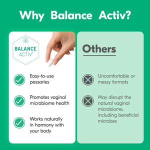 Balance Activ BV Gel, 14-Pack – Vaginal Health Treatment