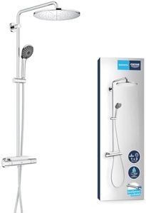 GROHE Colo