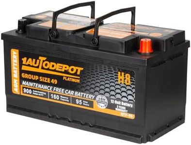 1AUTODEPOT