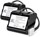 melasta Li-ion Replacement Battery 7.2V 4500mAh for Neato XV Series XV-11 XV-12 XV-14 XV-15 XV-21 XV-25 XV Essential, XV Pro Robotic Vacuum Cleaner Neato Battery Replacement 945-0005 205-0001, 2 Pack