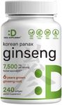 Korean Red Panax Ginseng Root Extract, 7,500mg Serving, 240 Softgels – 150mg Active Ginsenosides