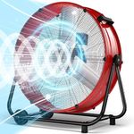 36" High Velocity Floor Fan, 21800C