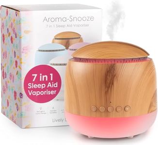 Aroma-Snoo