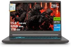 msi Thin 15 Gaming Laptop | 15.6" F