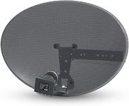 SSL Satellites Satellite Dish for Sky/Sky Q HD/FreeSat/Hotbird/HD/SD (ZONE 1 WITH QUAD LNB)