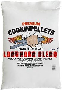 CookinPell