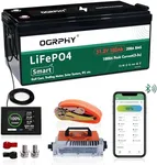 OGRPHY 48V Lithium Golf Cart Batter