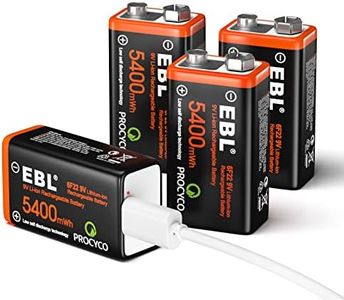 EBL USB Re