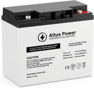 Altus 12V