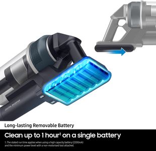 Samsung Jet 85 Cordless Stick Vacuum Cleaner – Lightweight, Powerful