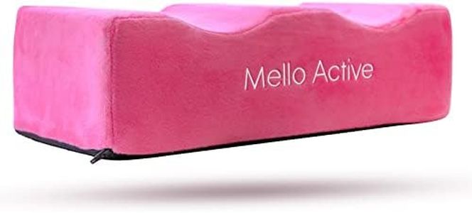 Mello Acti