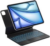 Inateck Magnetic Keyboard Case for