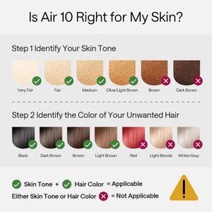 Ulike Air 10 IPL Hair Removal Device – Painless Permanent Results