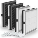 JF180 HEPA filter Exclusive for JF180 Air Purifier,Air Filter for Home Bedroom 780sq ft,Pre-filter,HEPA & Honeycomb Activated Carbon Filter,4packs （4 H13 Ture HEPA + 12 Aroma pads）