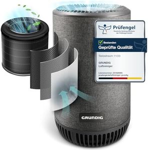 Grundig Lu