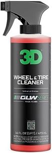 3D GLW Ser