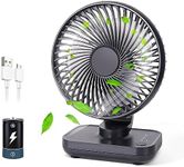 Small Fan ,Oscillating Fan 3600mAh ,Rechargeable Fan, Portable Desk Fan,USB Fan, USB Battery Powered Quiet Personal Fan,Dual Adjustable Angle Desktop Air Circulate Fan with 4 Speed for Home Office