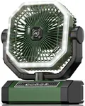 Portable Fan 24000mAh Battery Powered with Remote & LED, 4 Speed Strong Airflow, Desk/Camping/Outdoor/Gym Fan for Office Travel Treadmill Camping Gear