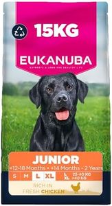 Eukanuba F