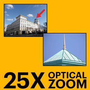 Kodak Pixpro AZ255 16MP Digital Camera – 25x Optical Zoom