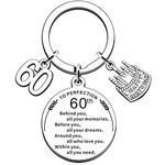 AMZQ Birthday Keyring Birthday Gifts for Women Men Boys Girls Inspirational Keychain Gifts for Family (60th)