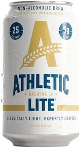 Athletic B
