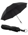 Umbrella Lifetime Warranty