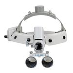 Magnifier Binoculars