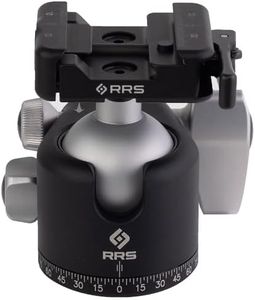 Really Rig