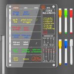 PigPotParty 3 in 1 Acrylic Magnetic Meal Planner for Fridge with Conversion Chart, Menu Board for Kitchen w/ 6 Markers, Dry Erase Meal Plan for Refrigerator, 9.5"x 12"