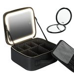 Jewelry Train Cases