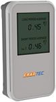 CRADTEC Smart Radon Detector, Radon