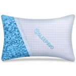 BAMBOO Pillows For Migraines