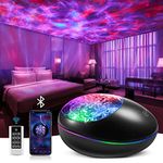 Galaxy Projector, 24 Lighting Modes Night Light Projector, 10 White Noise Galaxy Light Projector for Bedroom Lights, HiFi Bluetooth Speaker Space Projector Ceiling Projector,Room Decor Teen Girl Gifts