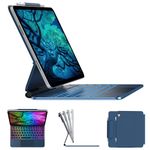 typecase Edge Magic Style Keyboard for iPad 10th Generation (10.9 Inch) with Click Anywhere Bigger Trackpad, 11-Colors Exclusive Backlits, Cantilever Design, Magnetic Pencil Clasp (Pacific Blue)